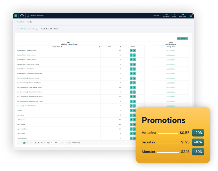 Screen displaying pricing and promotion dashboard.