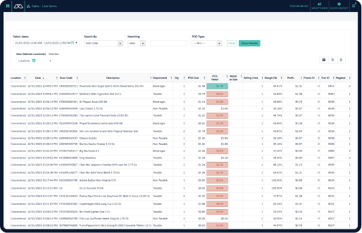 Screen displaying the Modisoft sales data sheet interface.