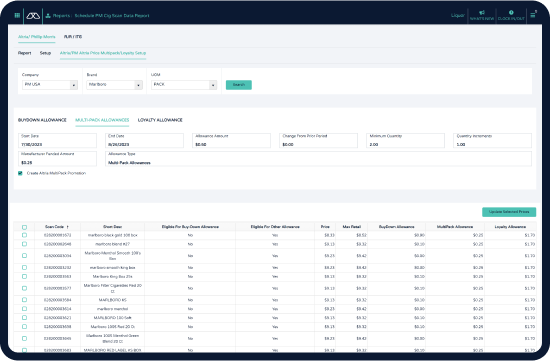 Screen displaying Modisoft automated price data report interface.