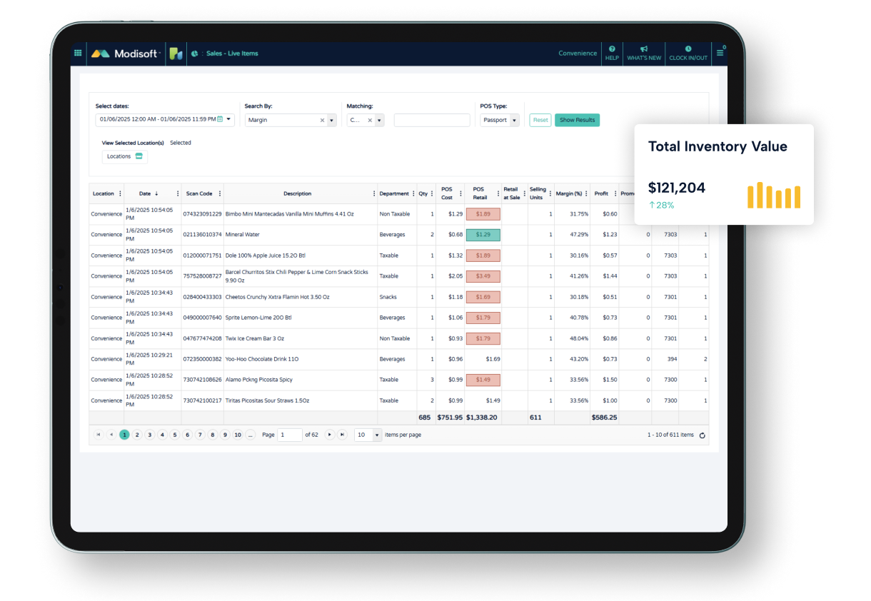 Inventory Management System | Modisoft