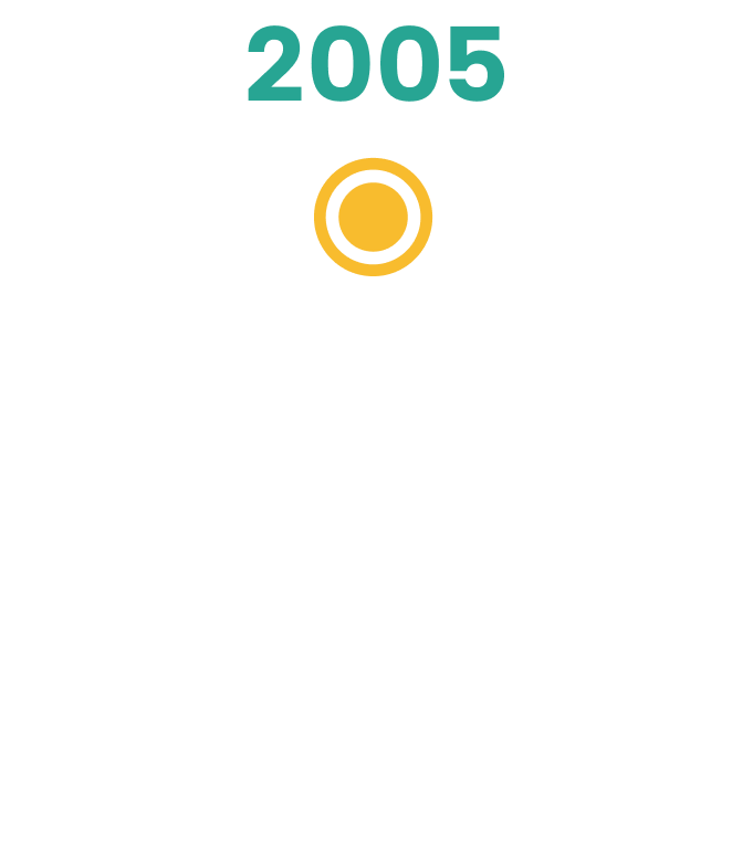 year-2005.png