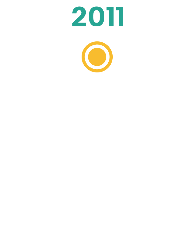 year-2011.png
