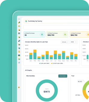 Multi Store Sales Analytics Dashboard