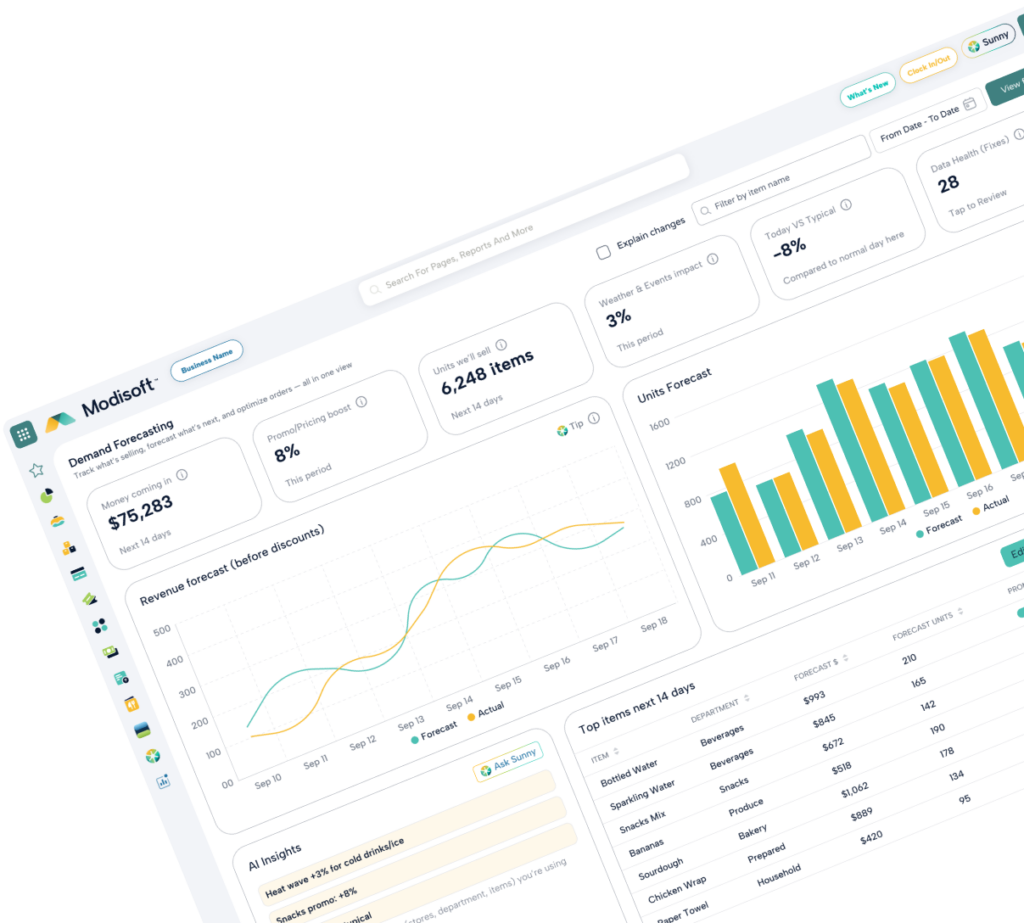 Demand Forecasting dashboard displaying predictive sales trends, inventory projections, performance metrics, and forecasting charts to support business planning.