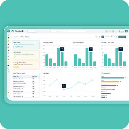 mPOS orders dashboard displaying total sales, total orders, average order value, sales by platform, orders by platform, and top-selling menu items.